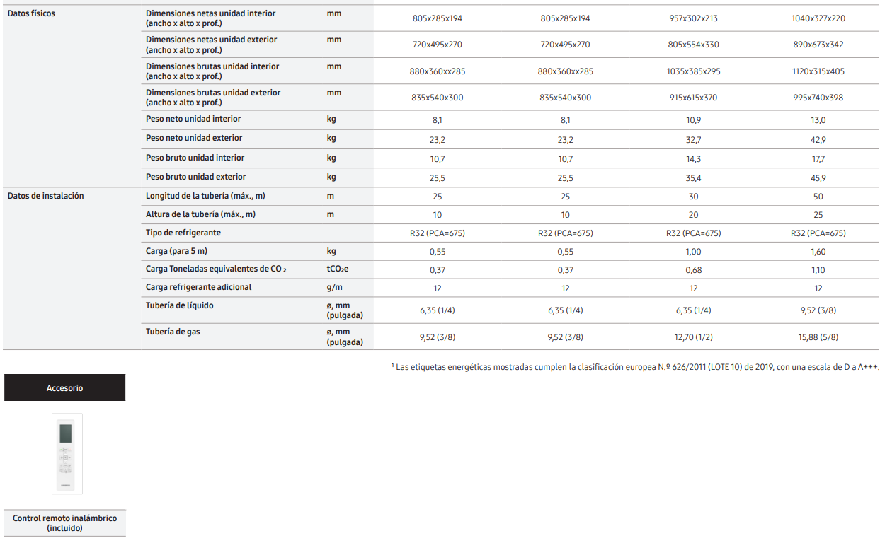 Especificaciones técnicas del Aire Acondicionado SAMSUNG F-AR09ARH